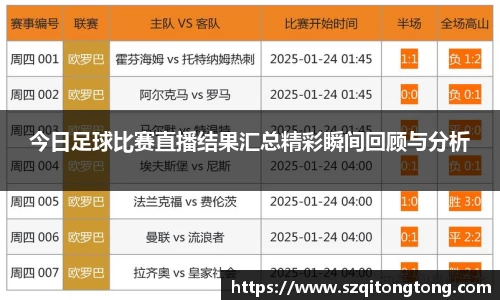 今日足球比赛直播结果汇总精彩瞬间回顾与分析
